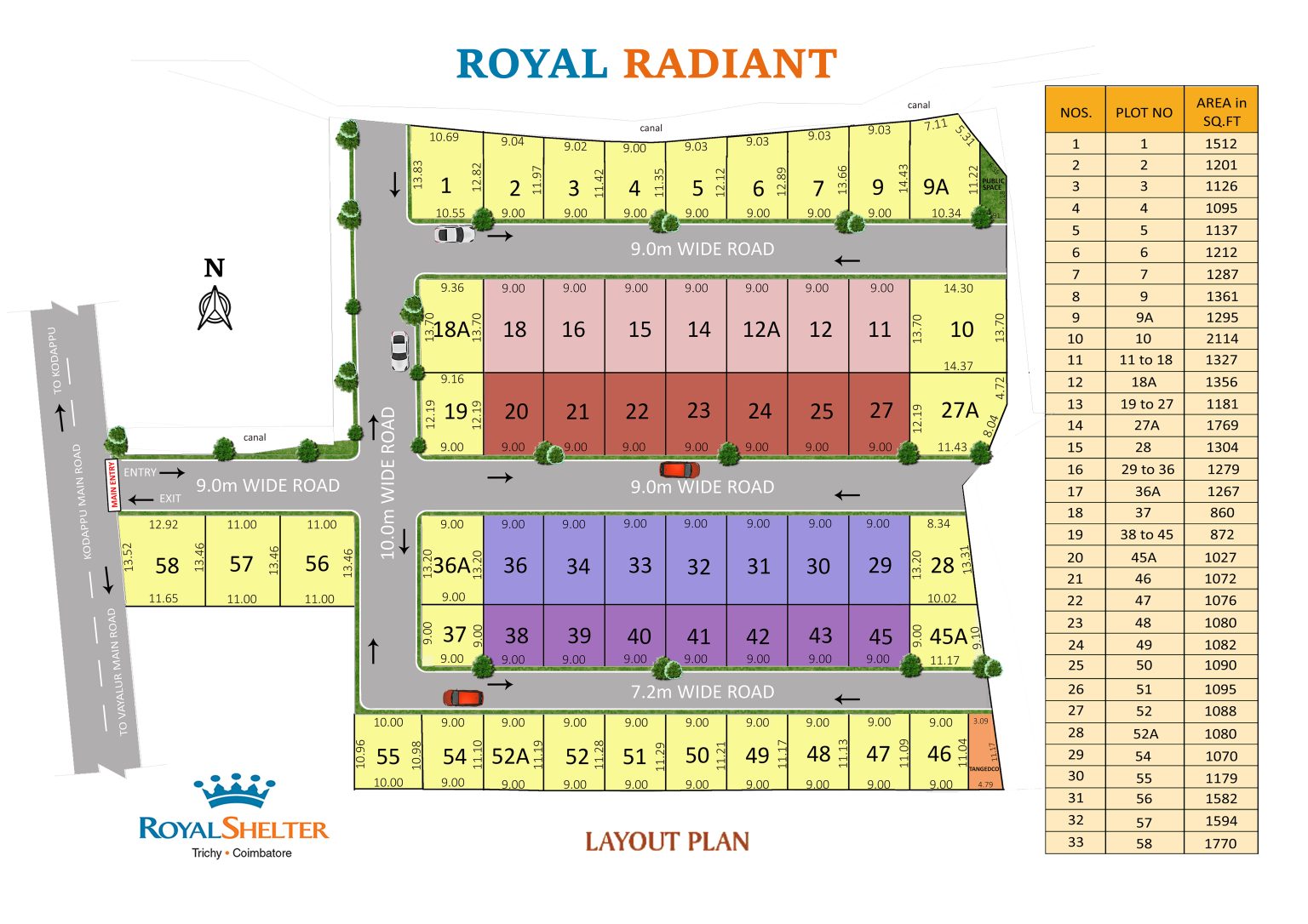 Royal Shelter Building Dream Homes in Trichy, Coimbatore and Karur